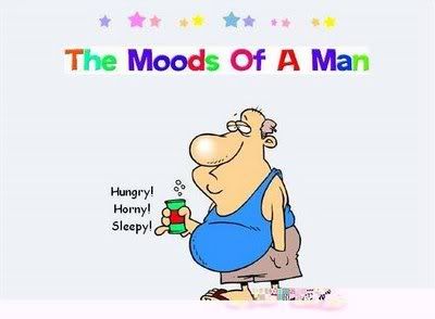 The moods of a Man