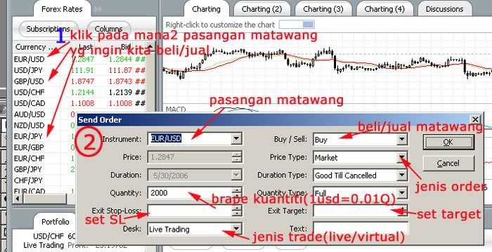 day trading online learn forex cook currency exchange thomas
