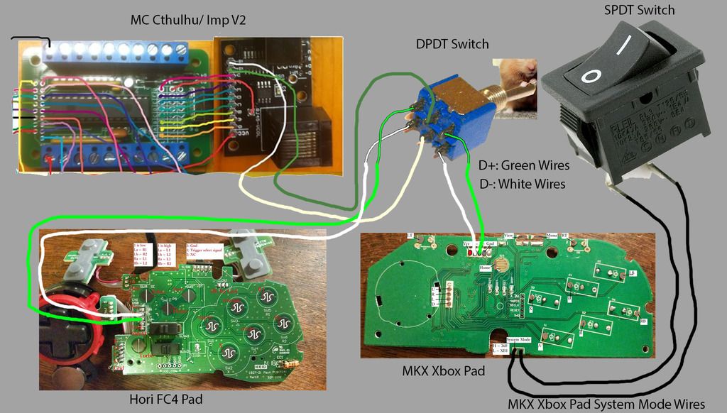 PCB%20Pinout_zpsjrlkxy1m.jpg