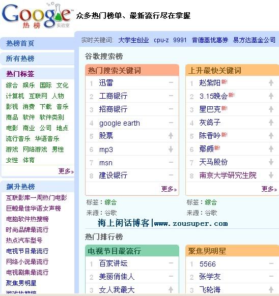 Photo 谷歌热榜改版,更美观更实用