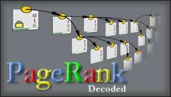 教你在GooglePageRank值更新前预测自己的新PR