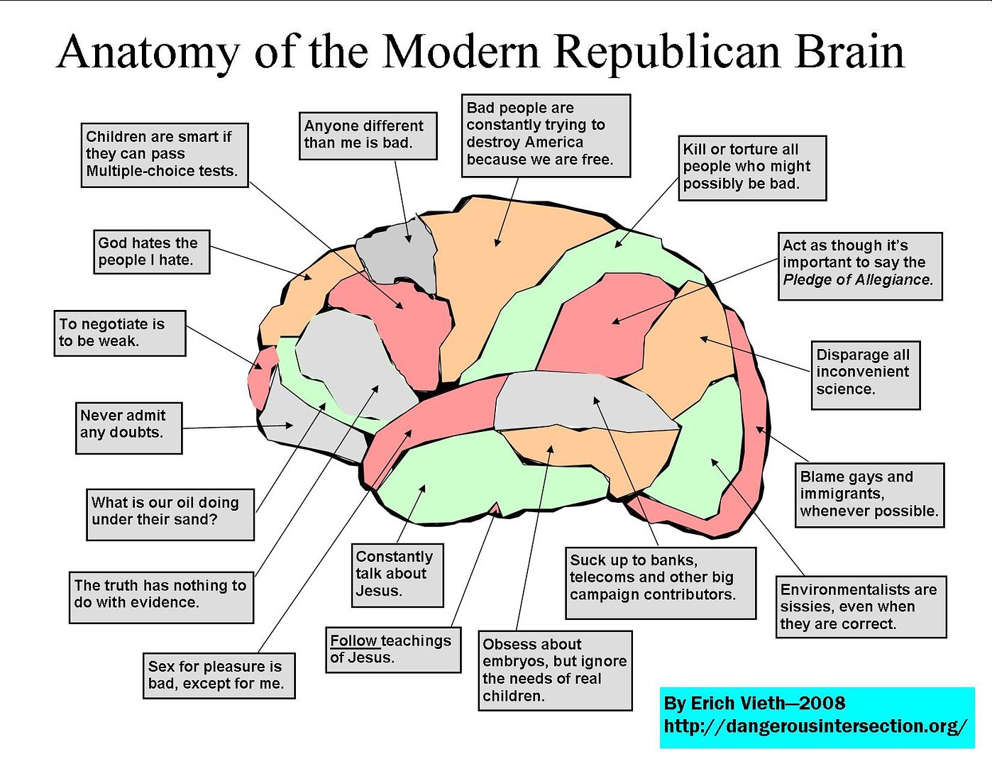 republican-brain-lo-res.jpg picture by djhobby