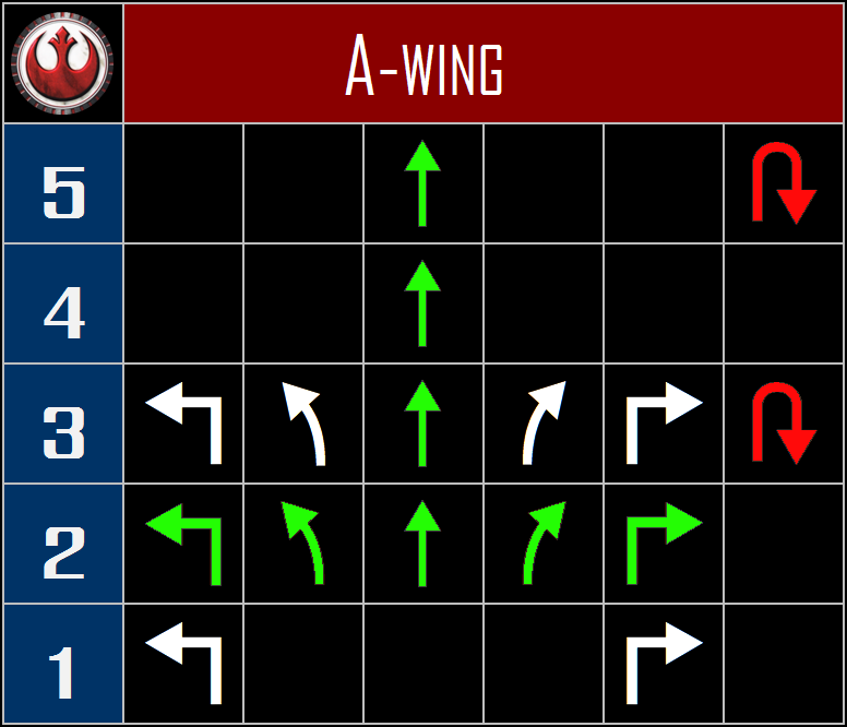 A-wing%20The%20Rebel%20Alliance_zpsljqlq