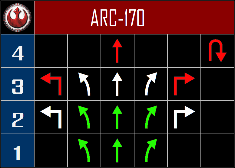 ARC-170%20The%20Rebel%20Alliance_zpsre2z