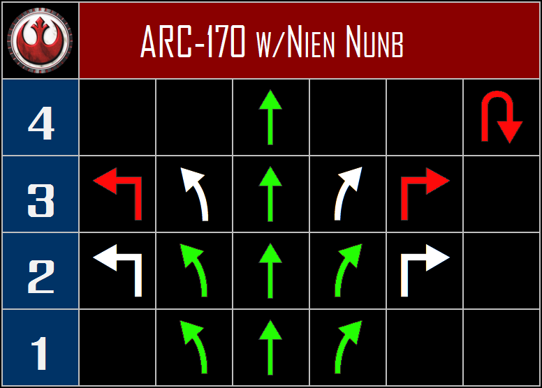 ARC-170%20with%20Nien%20Nunb%20The%20Reb