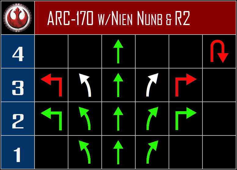 ARC-170%20with%20Nien%20Nunb%20amp%20R2%