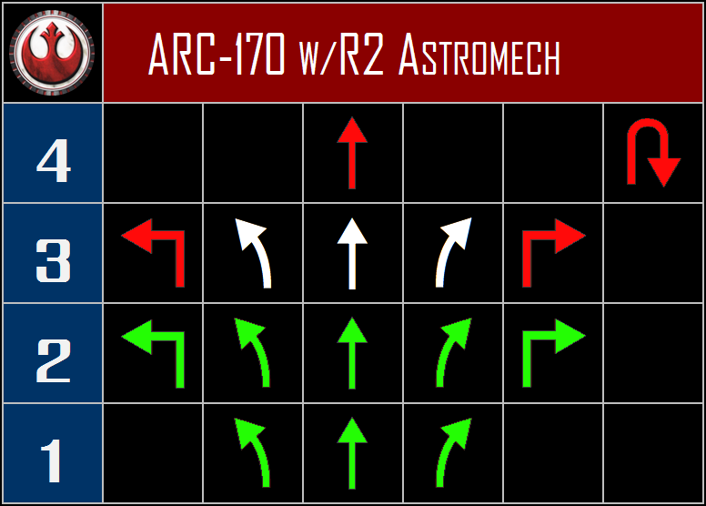 ARC-170%20with%20R2%20Astromech%20The%20