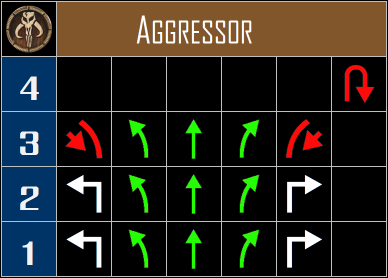 Aggressor%20Scum%20and%20Villainy_zpsdbp