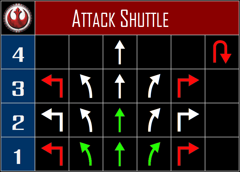 Attack%20Shuttle%20The%20Rebel%20Allianc