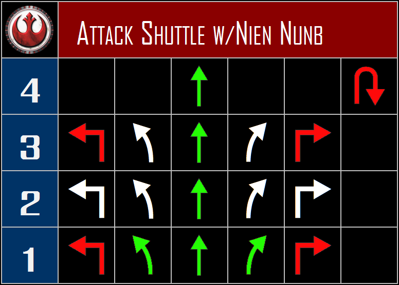 Attack%20Shuttle%20with%20Nien%20Nunb%20