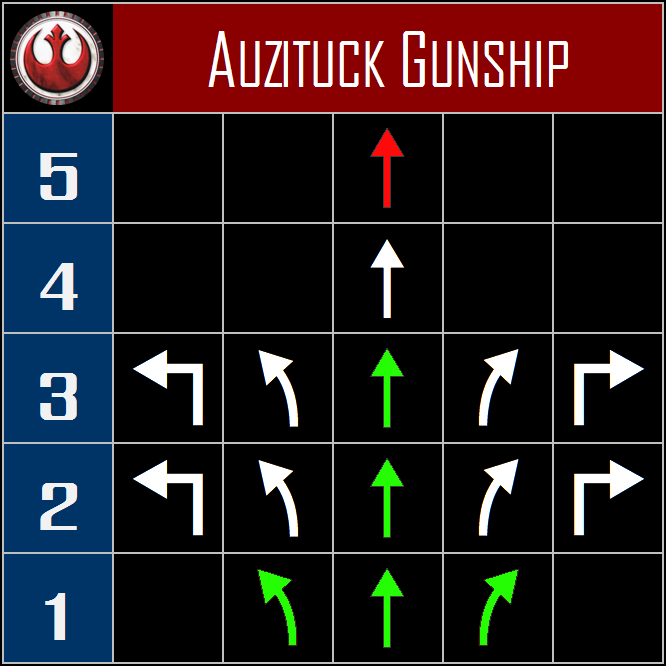 Auzituck%20Gunship%20The%20Rebel%20Allia