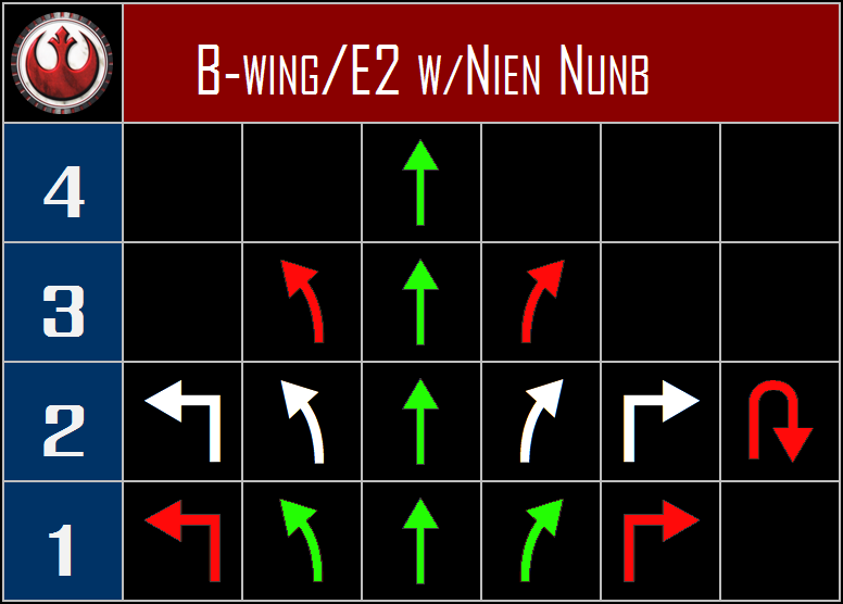 B-wing%20E2%20with%20Nien%20Nunb%20The%2