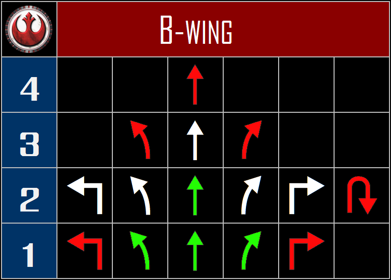 B-wing%20The%20Rebel%20Alliance_zpsxrorp