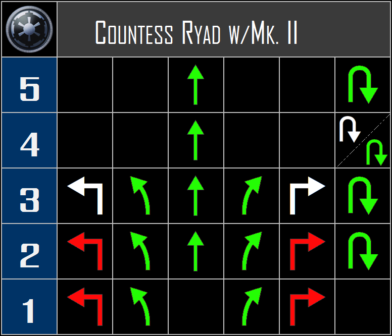 Countess%20Ryad%20Full%20Dial%20with%20M
