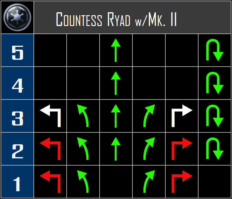 Countess%20Ryad%20with%20Mk.%20II%20The%