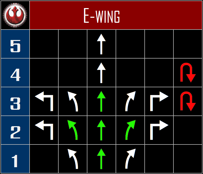 E-wing%20The%20Rebel%20Alliance_zpsbdlqz