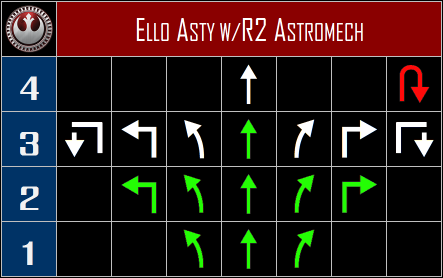 Ello%20Asty%20with%20R2%20Astromech%20Th
