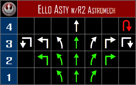 Ello%20Asty%20with%20R2%20Astromech_zpsg