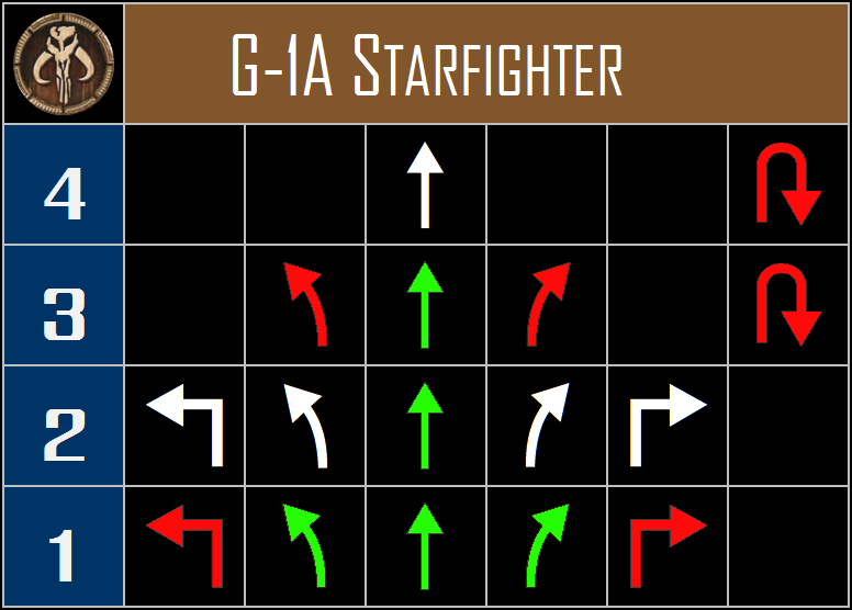 G-1A%20Starfighter%20Scum%20and%20Villai