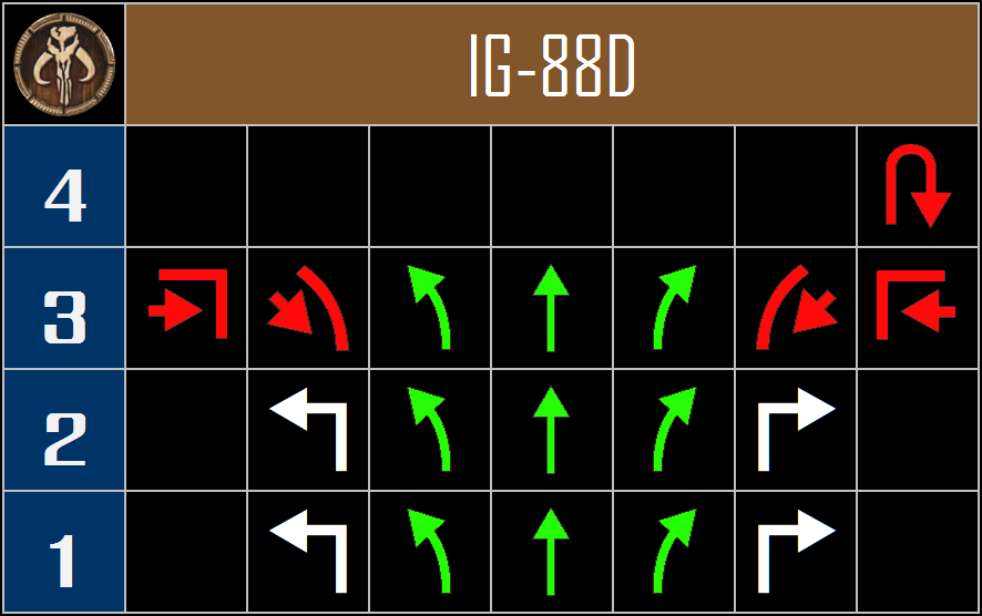 IG-88D%20Scum%20and%20Villainy_zpsmuzkhk