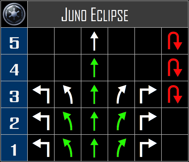 Juno%20Eclipse%20The%20Galactic%20Empire