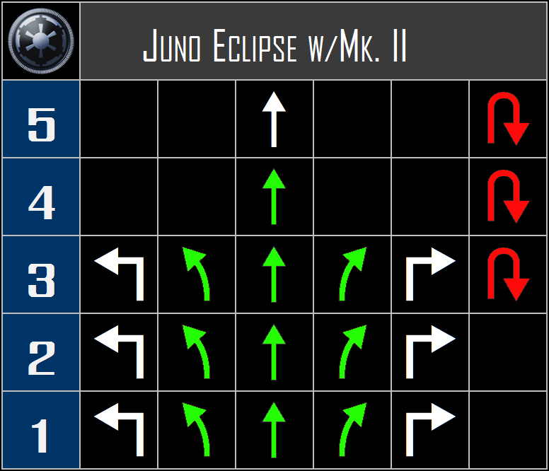 Juno%20Eclipse%20with%20Mk.%20II%20The%2