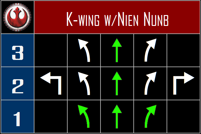 K-wing%20with%20Nien%20Nunb%20The%20Rebe