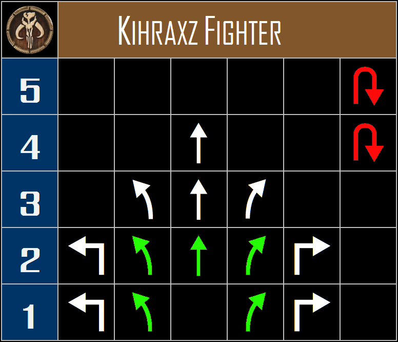 Kihraxz%20Fighter%20Scum%20and%20Villain