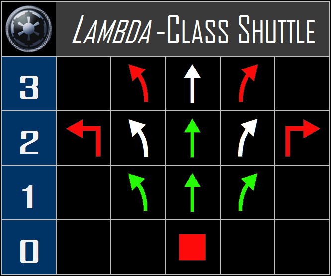 Lambda-Class%20Shuttle%20The%20Galactic%
