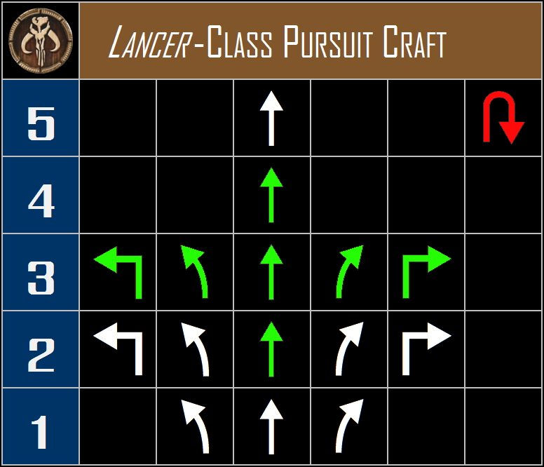 Lancer-Class%20Pursuit%20Craft%20Scum%20