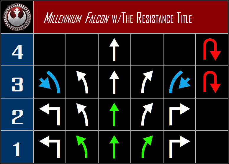 Millennium%20Falcon%20with%20The%20Resis