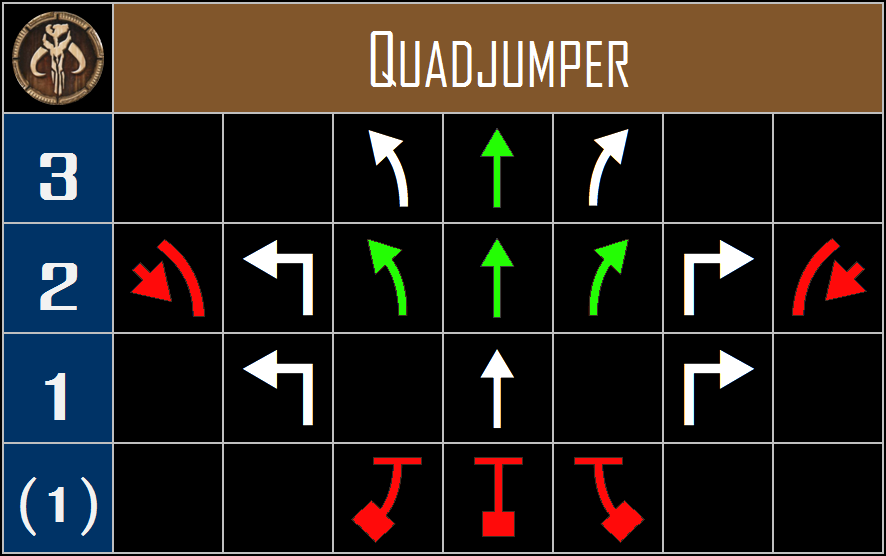 Quadjumper%20Scum%20and%20Villainy_zpsoi