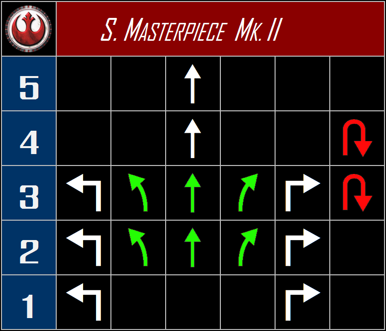 Sabines%20MasterPiece%20Mk.%20II%20The%2