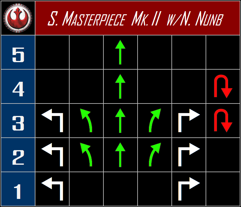 Sabines%20MasterPiece%20Mk.%20II%20with%