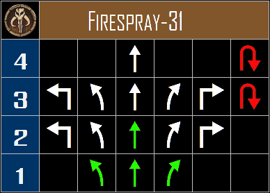 Sample%20Firespray-31%20Scum%20and%20Vil
