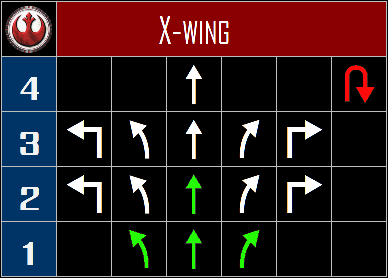 Sample%20X-wing%20The%20Rebel%20Alliance