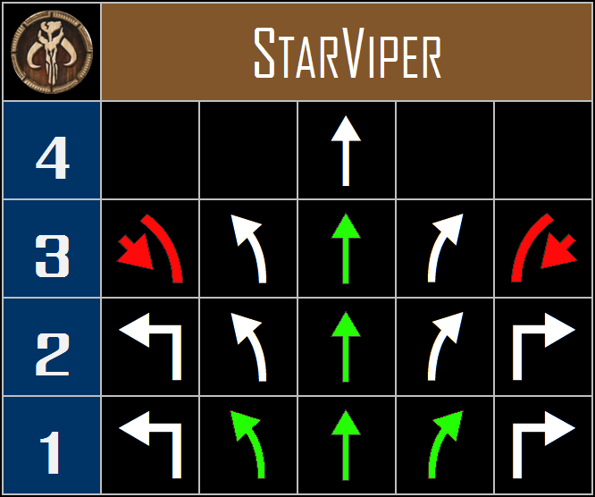 StarViper%20Scum%20and%20Villainy_zpslqu