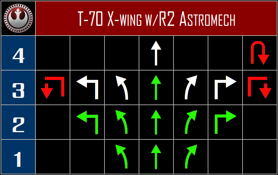T-70%20X-wing%20with%20R2%20Astromech%20