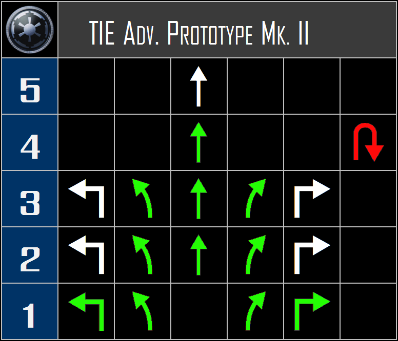 TIE%20Adv.%20Prototype%20Mk.%20II%20The%