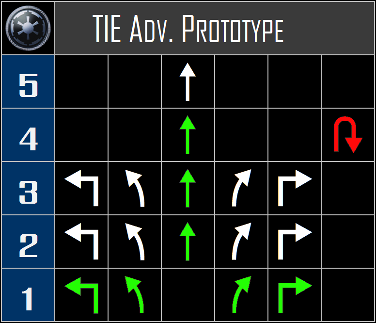 TIE%20Adv.%20Prototype%20The%20Galactic%