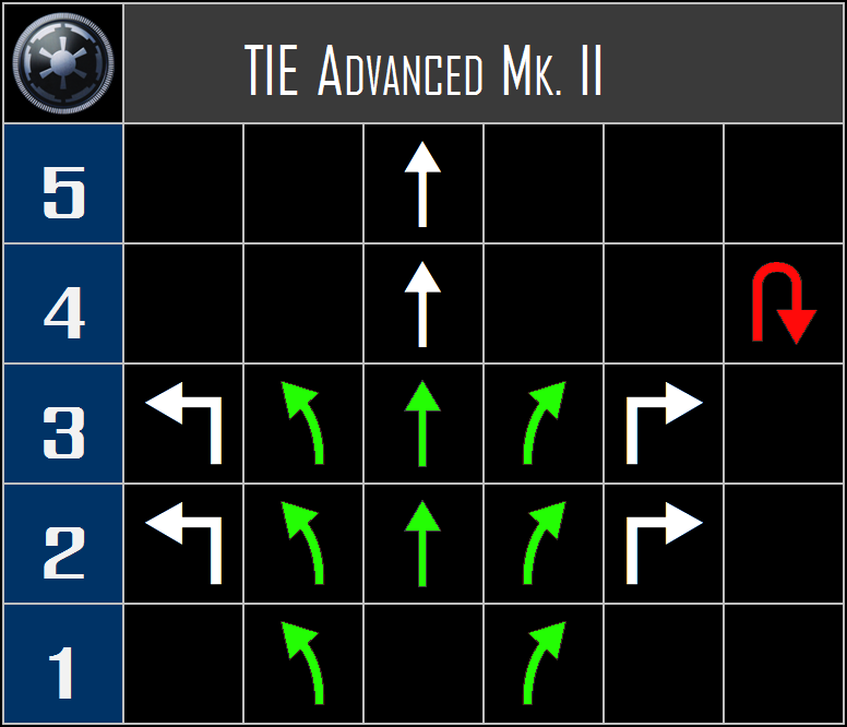 TIE%20Advanced%20Mk.%20II%20The%20Galact