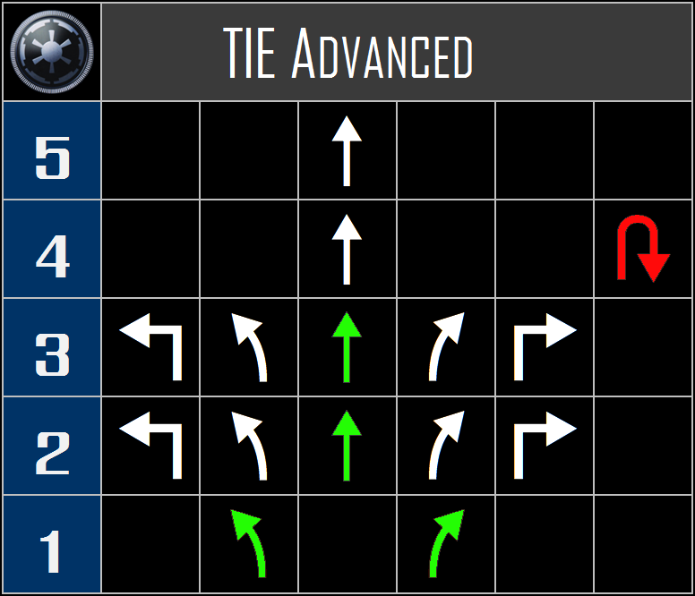 TIE%20Advanced%20The%20Galactic%20Empire