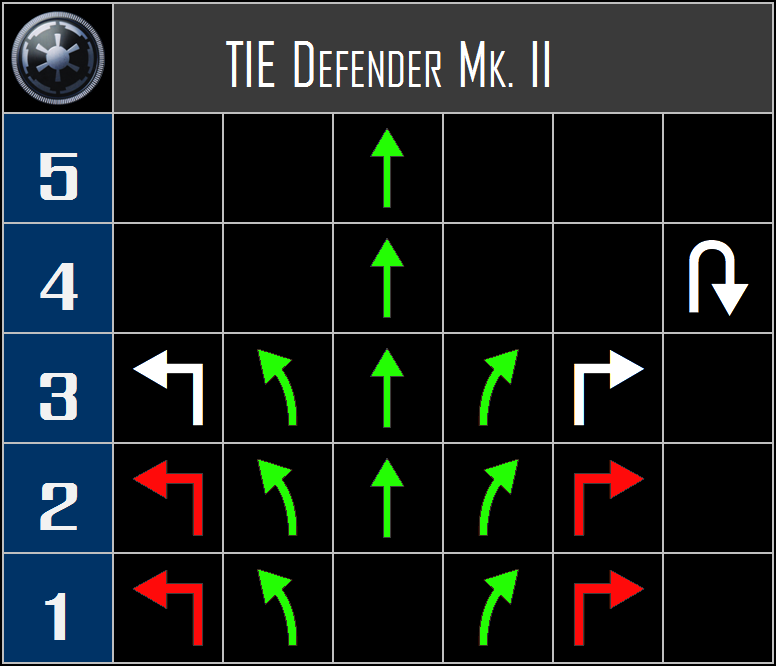 TIE%20Defender%20Mk.%20II%20The%20Galact