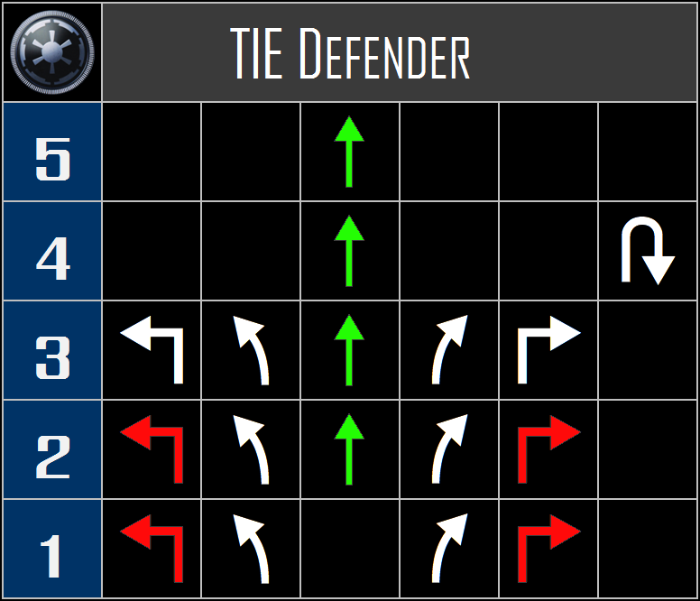 TIE%20Defender%20The%20Galactic%20Empire