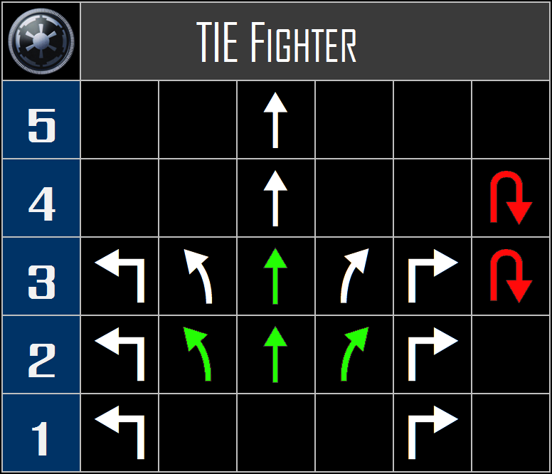 TIE%20Fighter%20The%20Galactic%20Empire_
