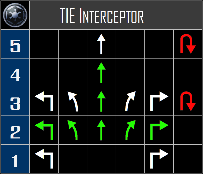 TIE%20Interceptor%20The%20Galactic%20Emp