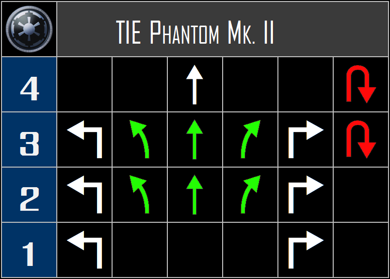 TIE%20Phantom%20Mk.%20II%20The%20Galacti