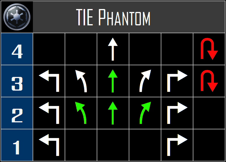 TIE%20Phantom%20The%20Galactic%20Empire_