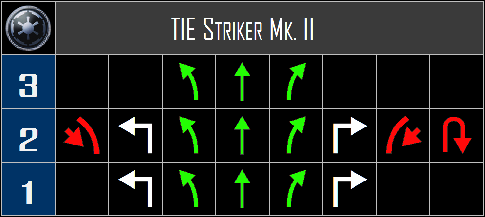 TIE%20Striker%20Mk.%20II_zpscz2k9zgs.png