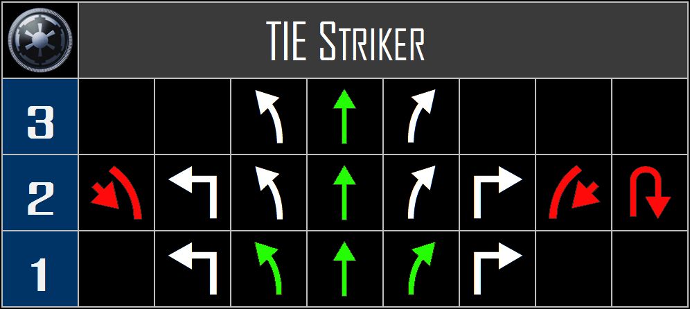 TIE%20Striker_zpszsiyhvpg.png